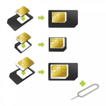 Adaptateur carte SIM Nano/Mini/Standard