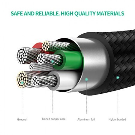 Câble USB-A vers Micro USB 1M