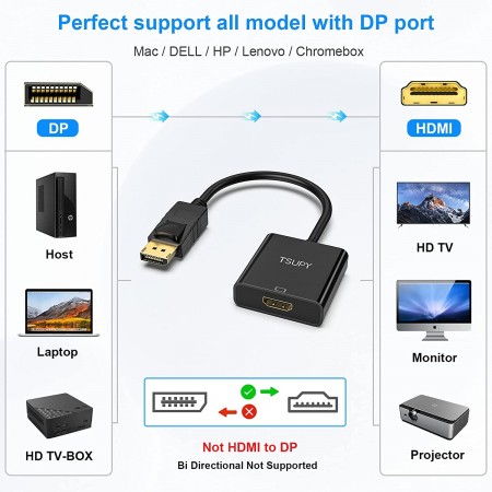 Adaptateur Displayport vers VGA (Jusqu'à 4K)